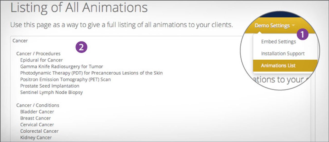 A list of ViewMedica content can be printed by clicking the print animation list button.